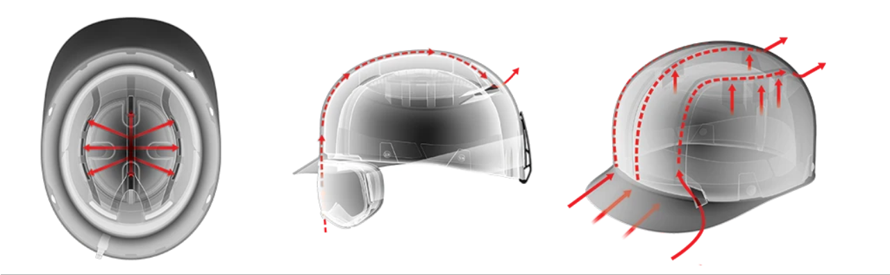 sandbox helmets tehnologie 12