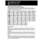 Airblaster Women's Ninja Suit Hoodless Black