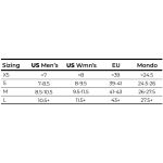 Legaturi Splitboard Spark R&D Arc ST Pro Black 2023