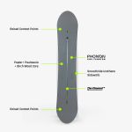 Placa Snowboard ENDEAVOR - Rover Directors PRO 2025