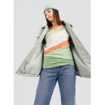 Geaca Iarna Kazane Yuna Soft Green