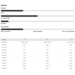 Placa Snowboard BURTON - Kids - GROM Flat Top PURPLE/TEAL 120 W26