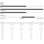 Placa Snowboard BURTON - Women's - FEELGOOD Camber JELLYFISH 146 W26