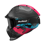 RUROC RG2 FLUX 2026
