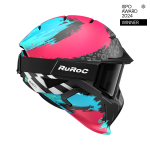 RUROC RG2 FLUX 2026