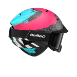 RUROC RG2 FLUX 2026