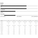 Placa Snowboard BURTON - REWIND PurePop Camber SPRAY PAINT W26 x Legaturi Snowboard CLEW Independence 1.0 2026 - White