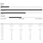 SET BURTON - Women's - YEASAYER Flying V GRAPHIC W26 x Legaturi Snowboard CLEW Independence 1.0 2026 - White