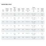 Placa Snowboard LIB TECH Orca II 2027 - Early Release