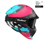 RUROC RG2 FLUX 2026