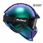 RUROC RG2 NEXUS 2027