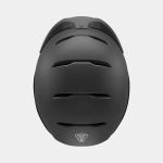 RUROC RG2 CORE 2027