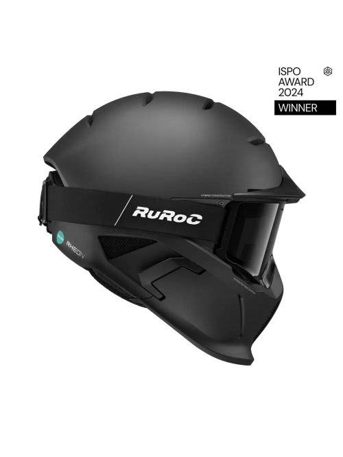 RUROC RG2 CORE 2026