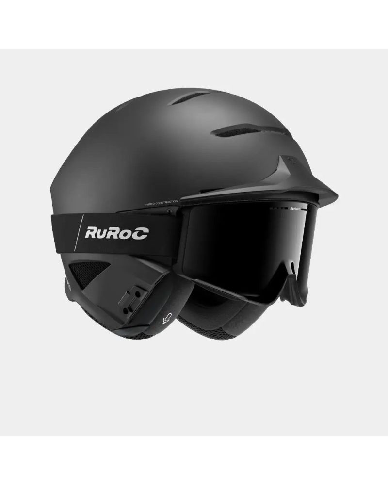 RUROC RG2 CORE