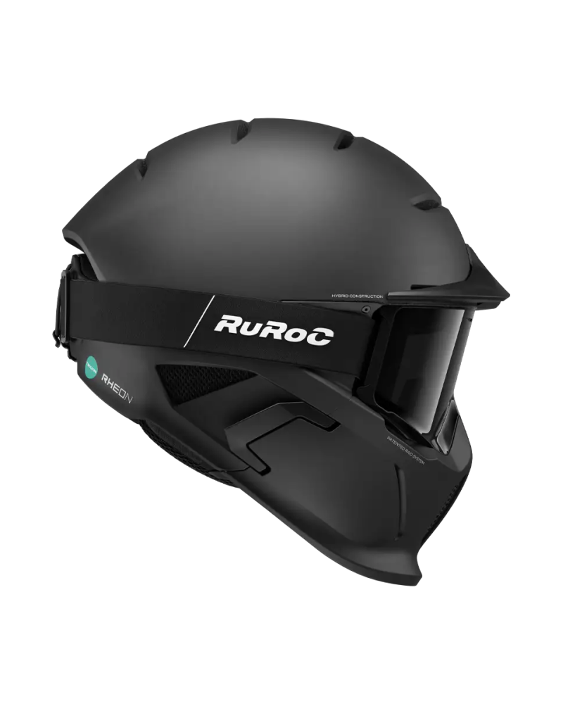 RUROC RG2 CORE