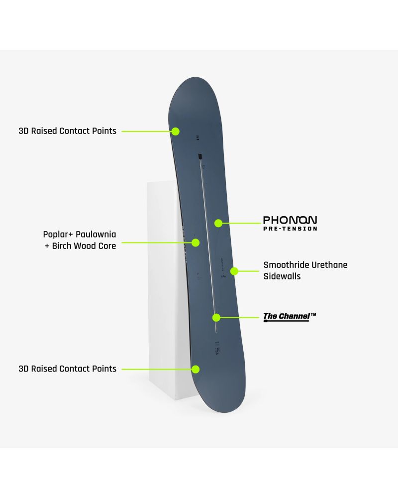 Placa Snowboard ENDEAVOR - Apollo Directors PRO 2025