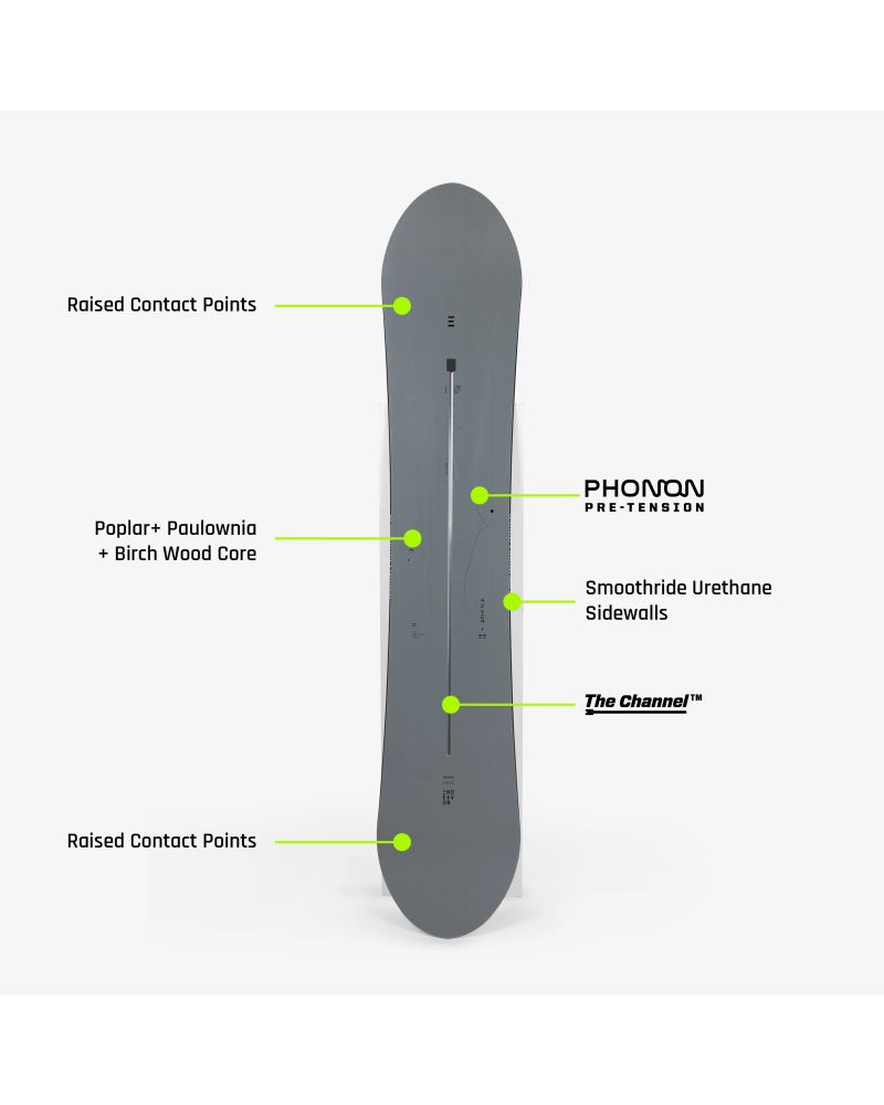 Placa Snowboard ENDEAVOR - Rover Directors PRO 2025