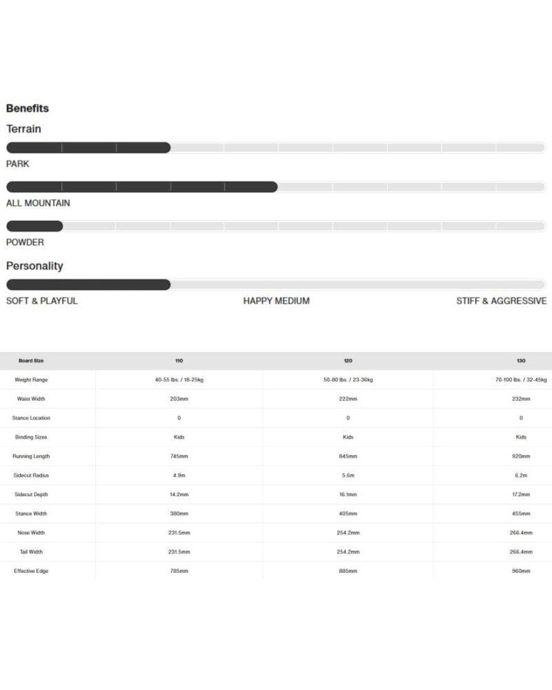 Placa Snowboard BURTON - Kids - GROM Flat Top KETCHUPMUSTARD 110 W26