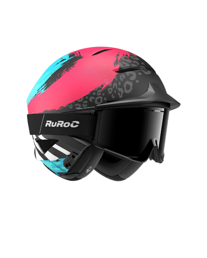 RUROC RG2 FLUX 2026