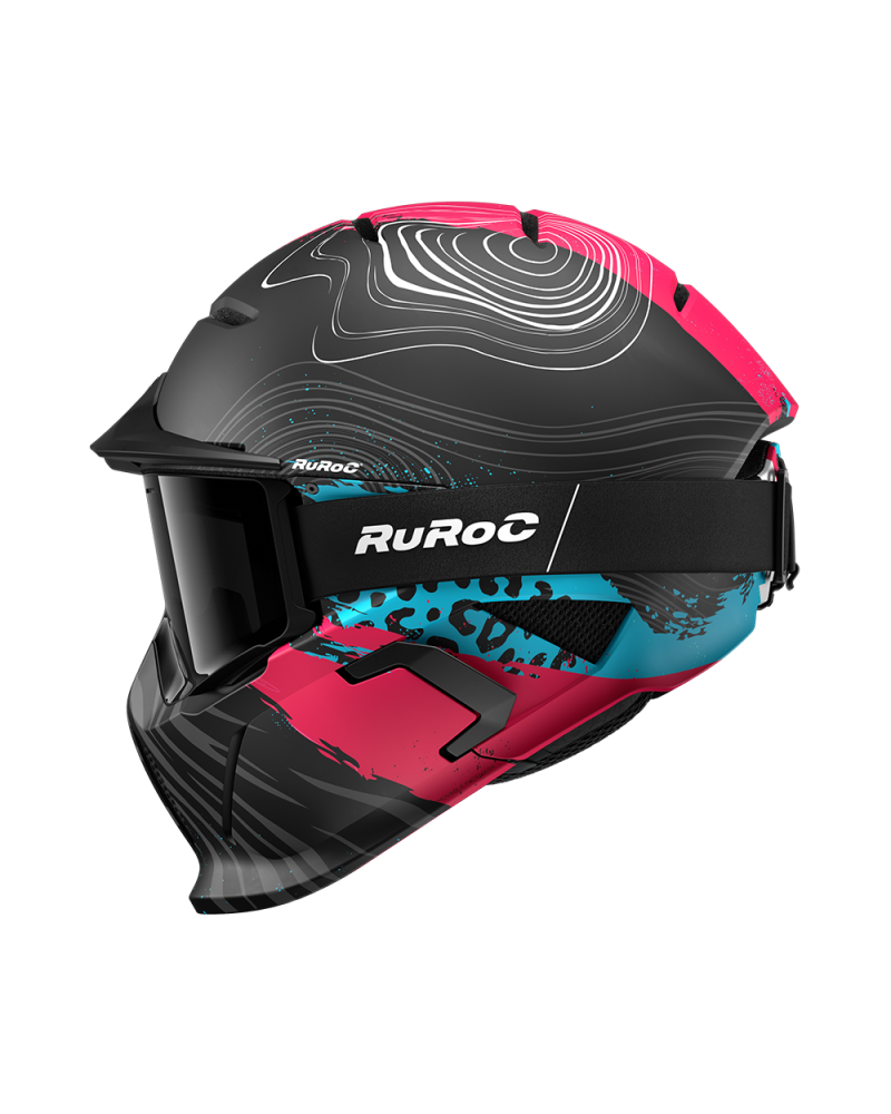 RUROC RG2 FLUX 2026