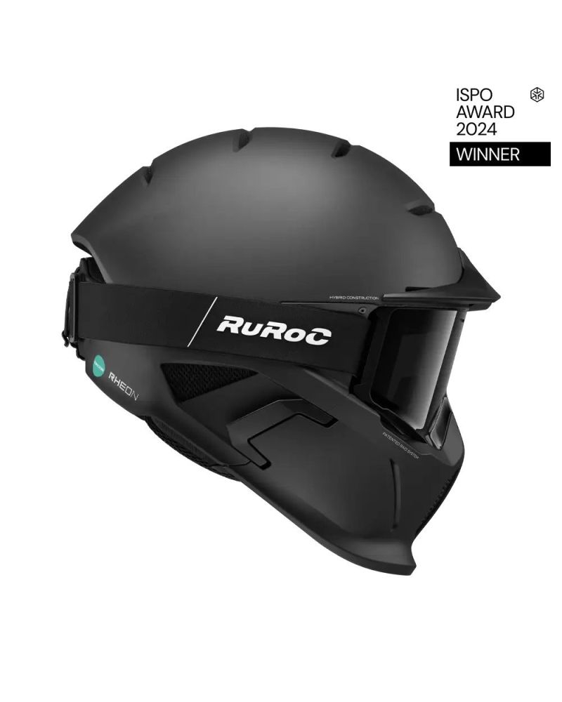 RUROC RG2 CORE 2026