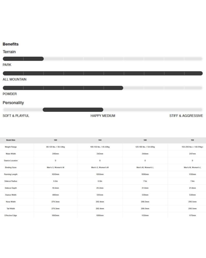 SET BURTON - Women's - YEASAYER Flying V GRAPHIC W26 x Legaturi Snowboard BURTON - Women's - SCRIBE FUCHSIA PINK W26