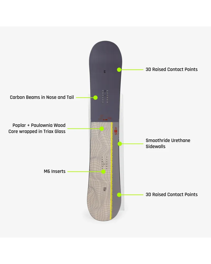 SET Placa Snowboard ENDEAVOR - BOD QSL 2025 157W x Legaturi Snowboard CLEW Independence 1.0 2026 - White