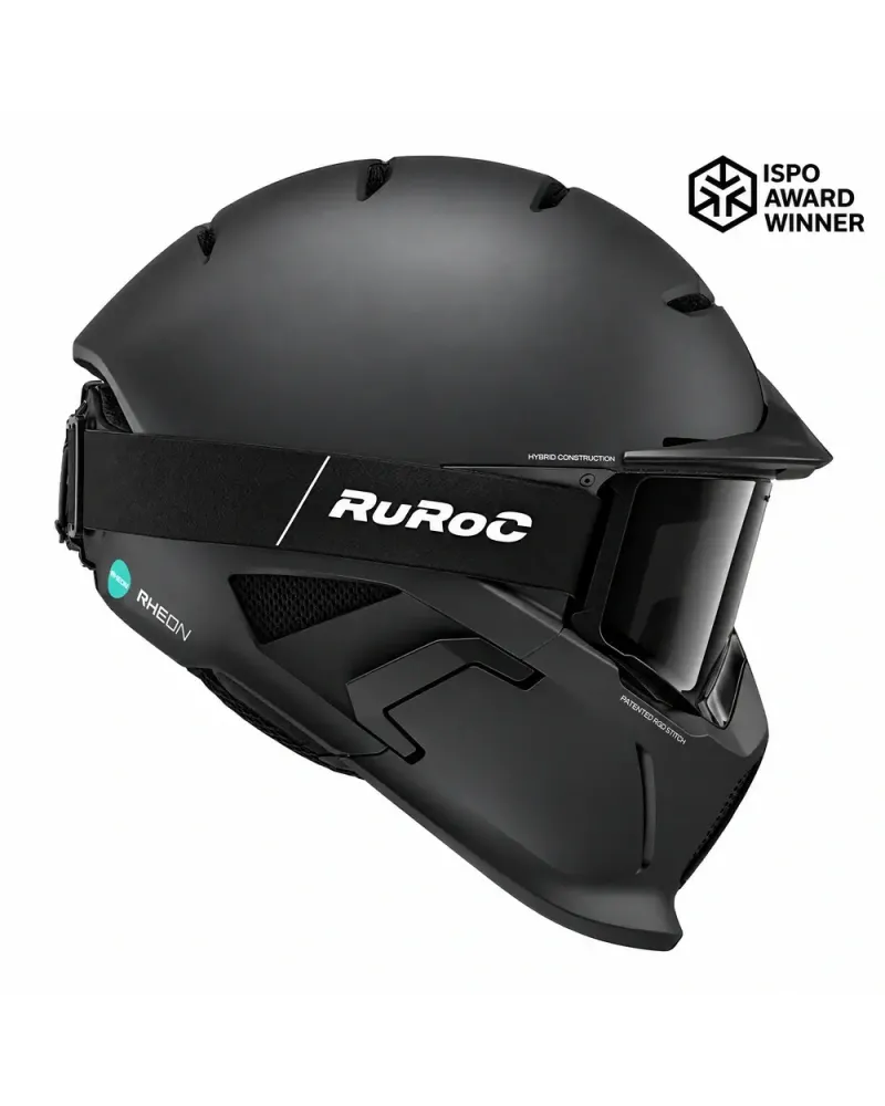 RUROC RG2 CORE 2027