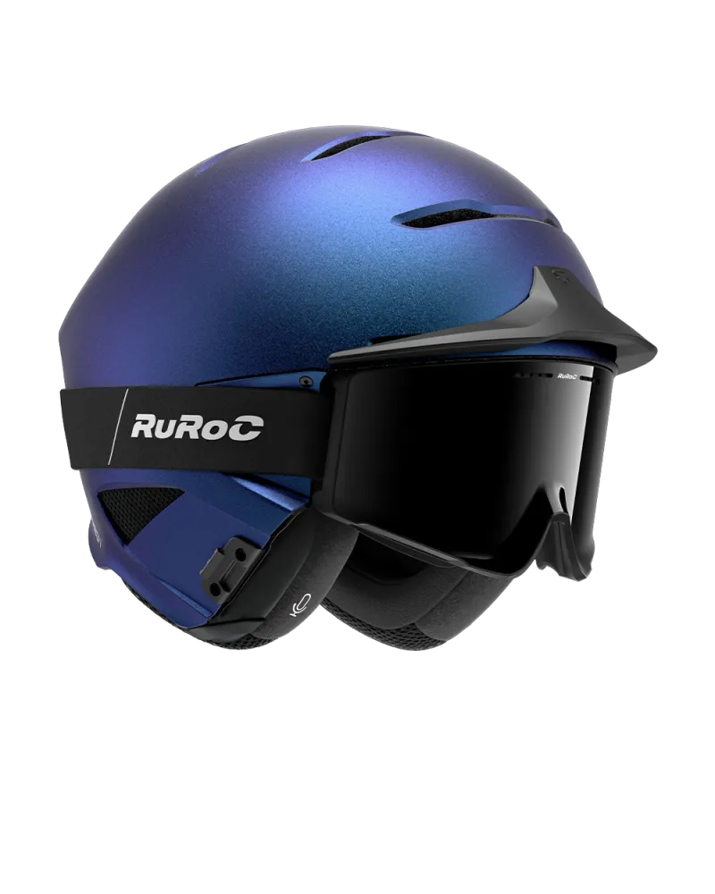 RUROC RG2 AETHER 2027