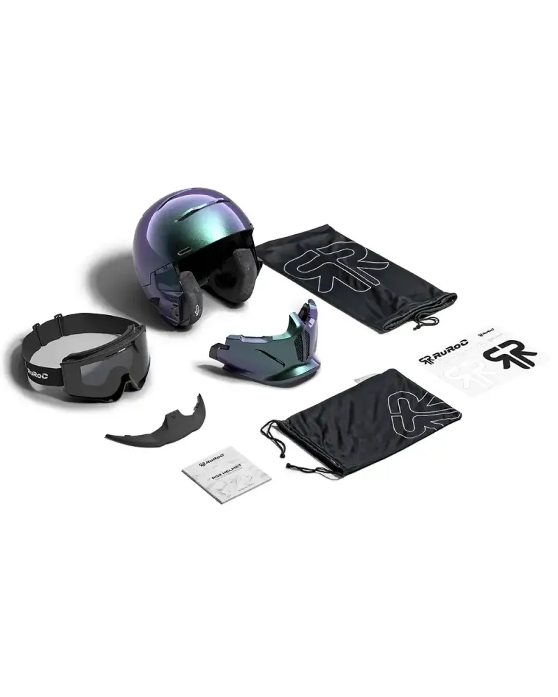 RUROC RG2 NEXUS 2027
