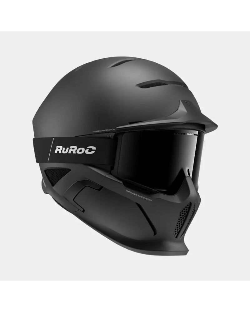 RUROC RG2 CORE 2027