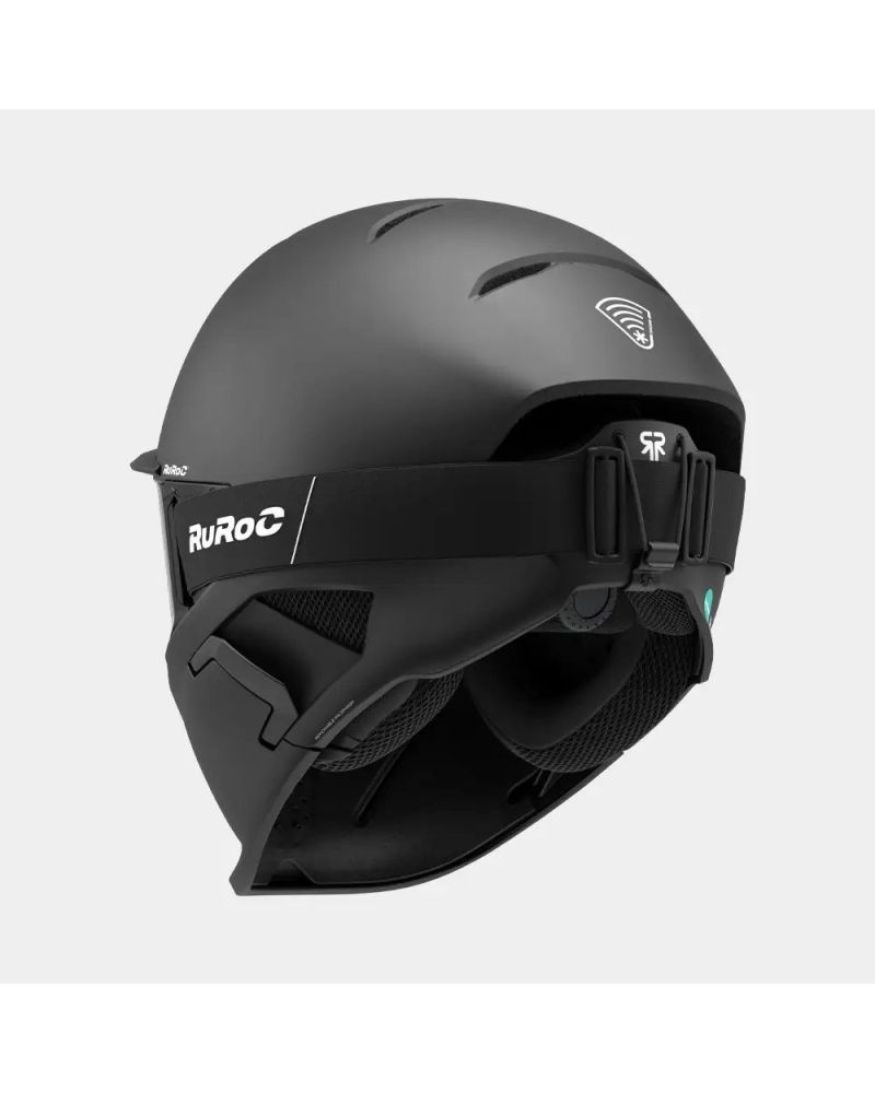 RUROC RG2 CORE 2027