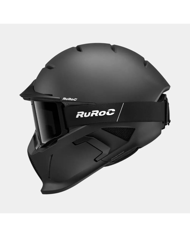 RUROC RG2 CORE 2027