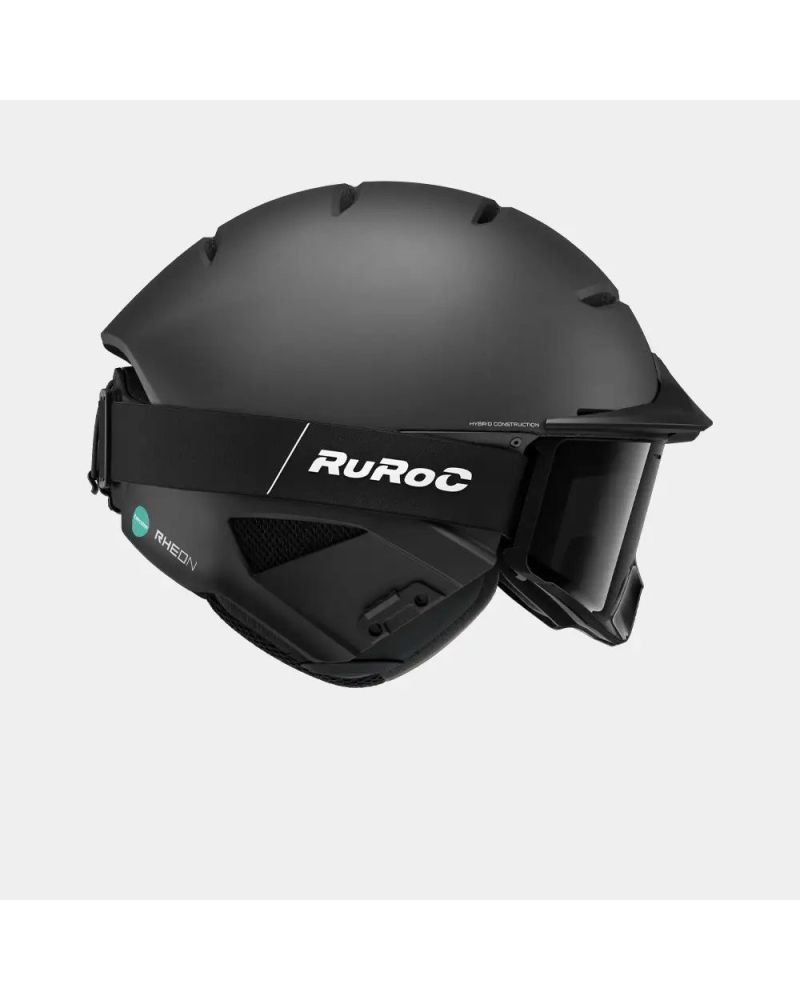 RUROC RG2 CORE 2027